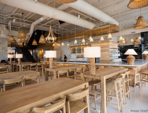 Sycamore Brewing- Charlotte Business Journal Article